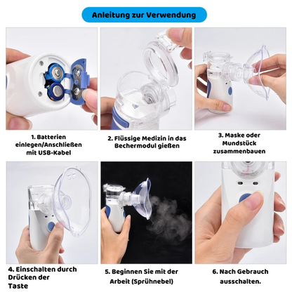 Portable Ultrasonic Mesh Nebulizer für Erwachsene & Kinder
