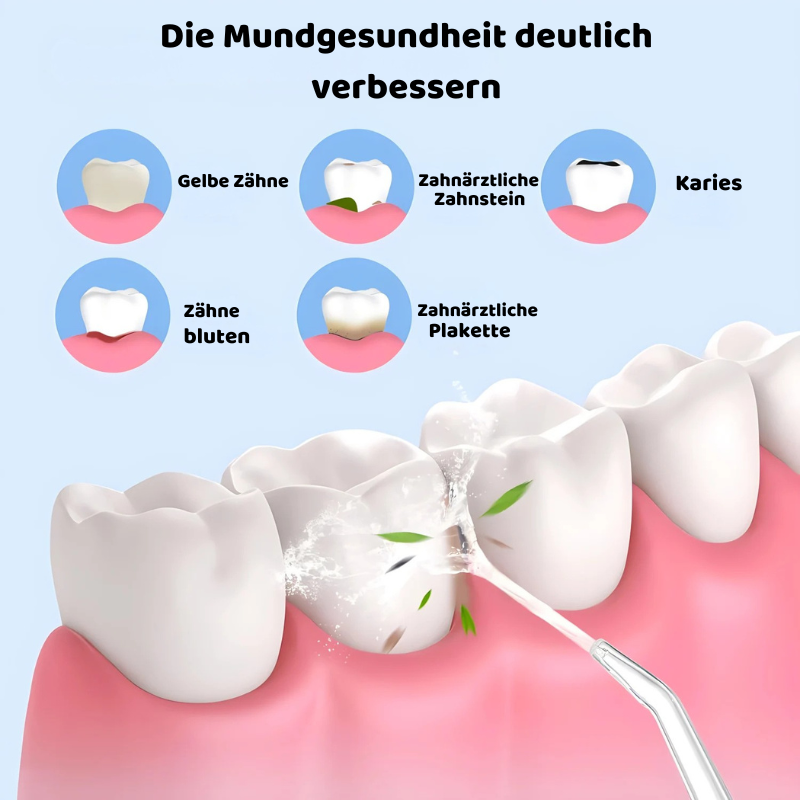 Elektrischer Oral Irrigator für Frische Zahnreinigung