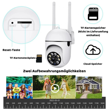 1080P WLAN Außenkamera mit Nachtsicht & App-Steuerung