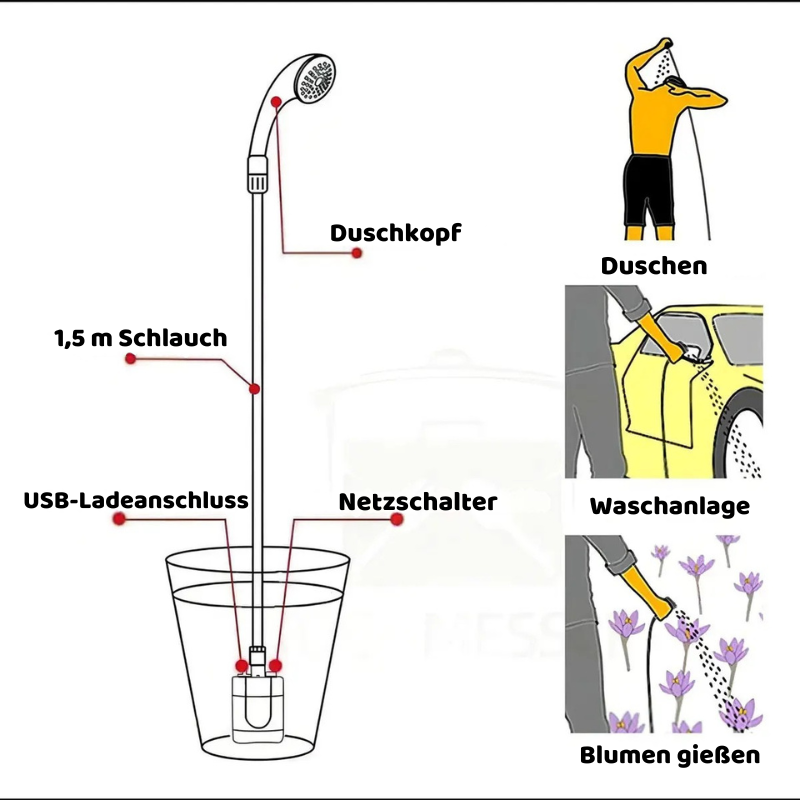 Wiederaufladbare Camping-Duschpumpe – Tragbares Im Freien-System