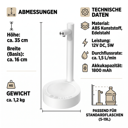 Product specifications showing dimensions, capacity, sensor distance, and key features of the automatic soap dispenser.