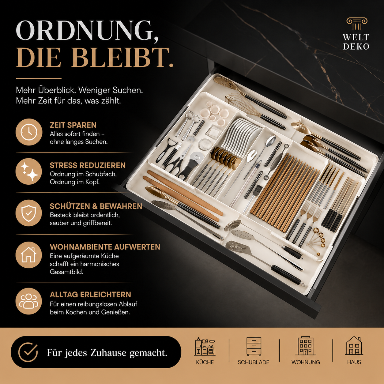 Prämie Schubladen Veranstalterin Satz – Schlau & platzsparend