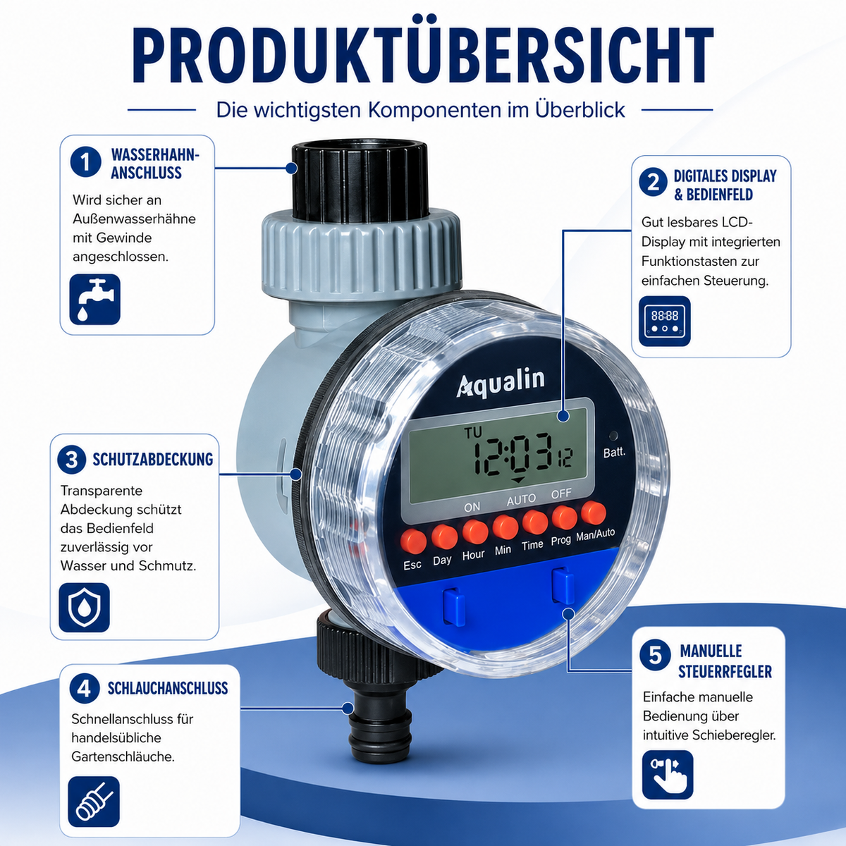 Automatische Gartenbewässerung mit digitalem LCD-Timer