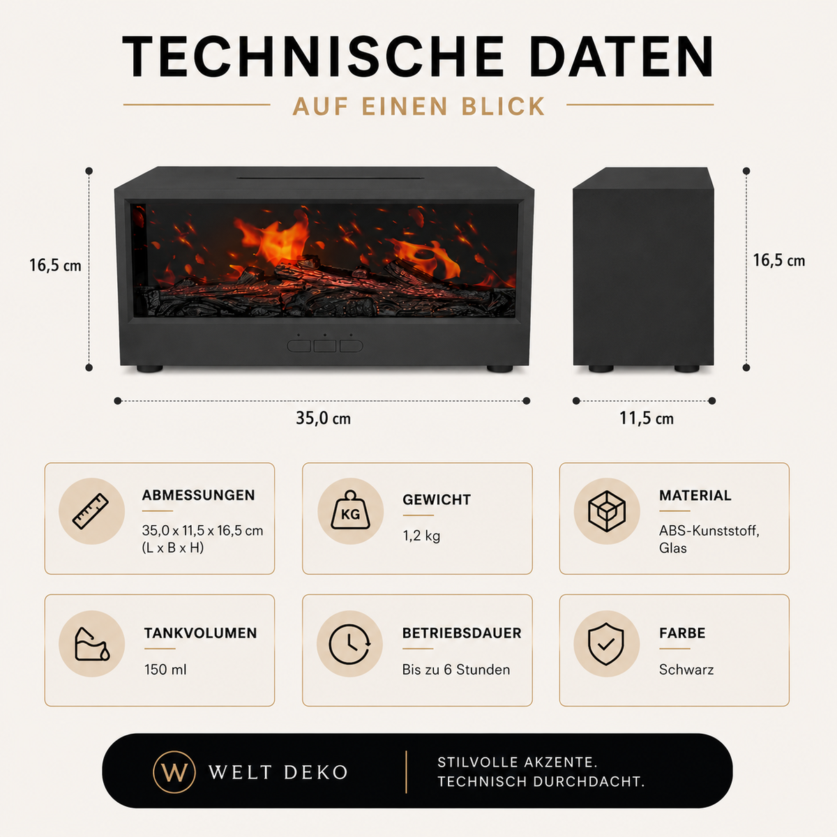 Aroma Diffuser mit Flammenlicht & Fernbedienung