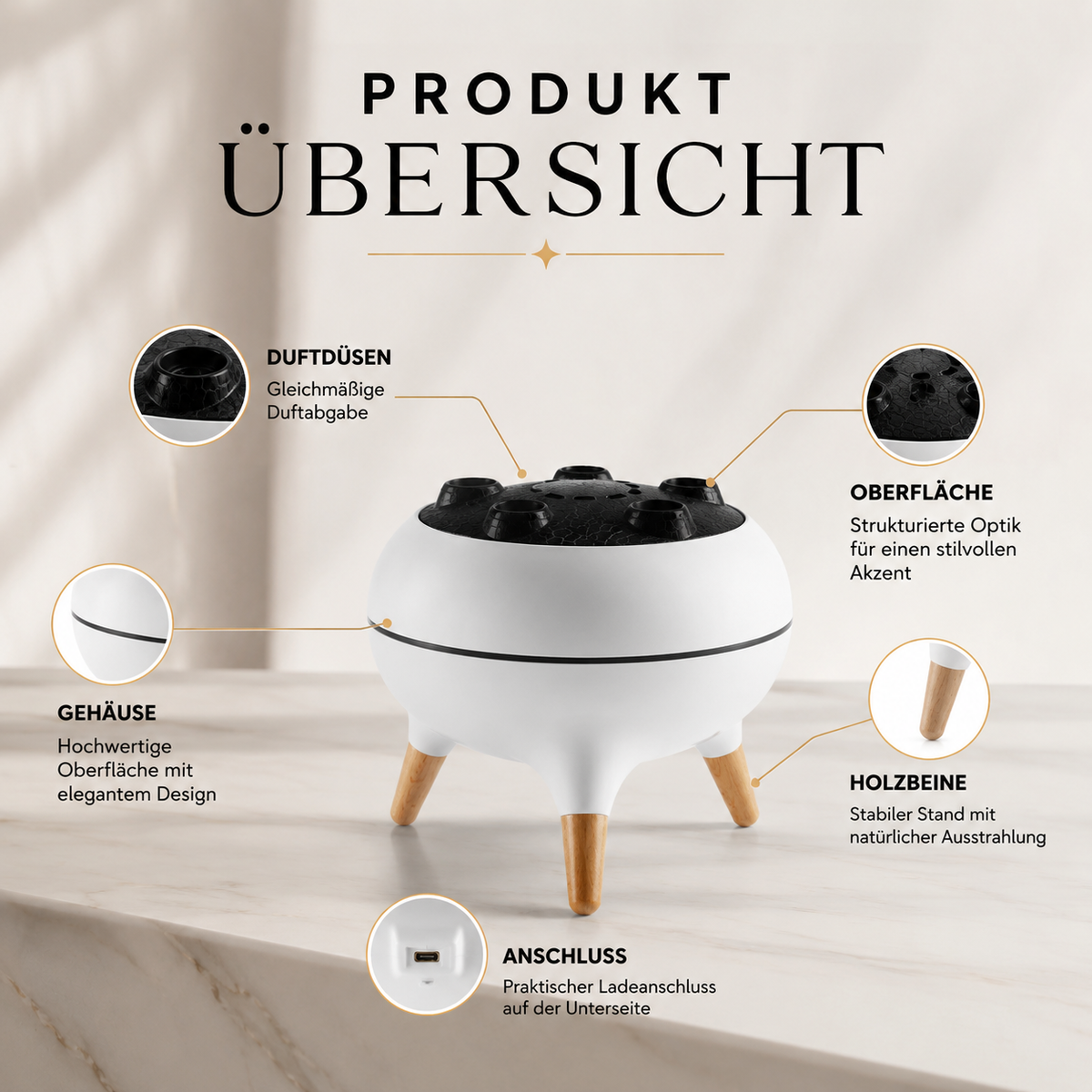 Aroma Diffuser mit Flammen-Effekt & Fernbedienung