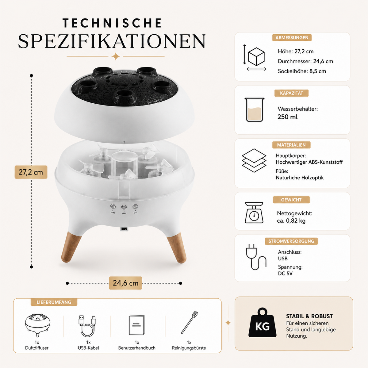 Aroma Diffuser mit Flammen-Effekt & Fernbedienung