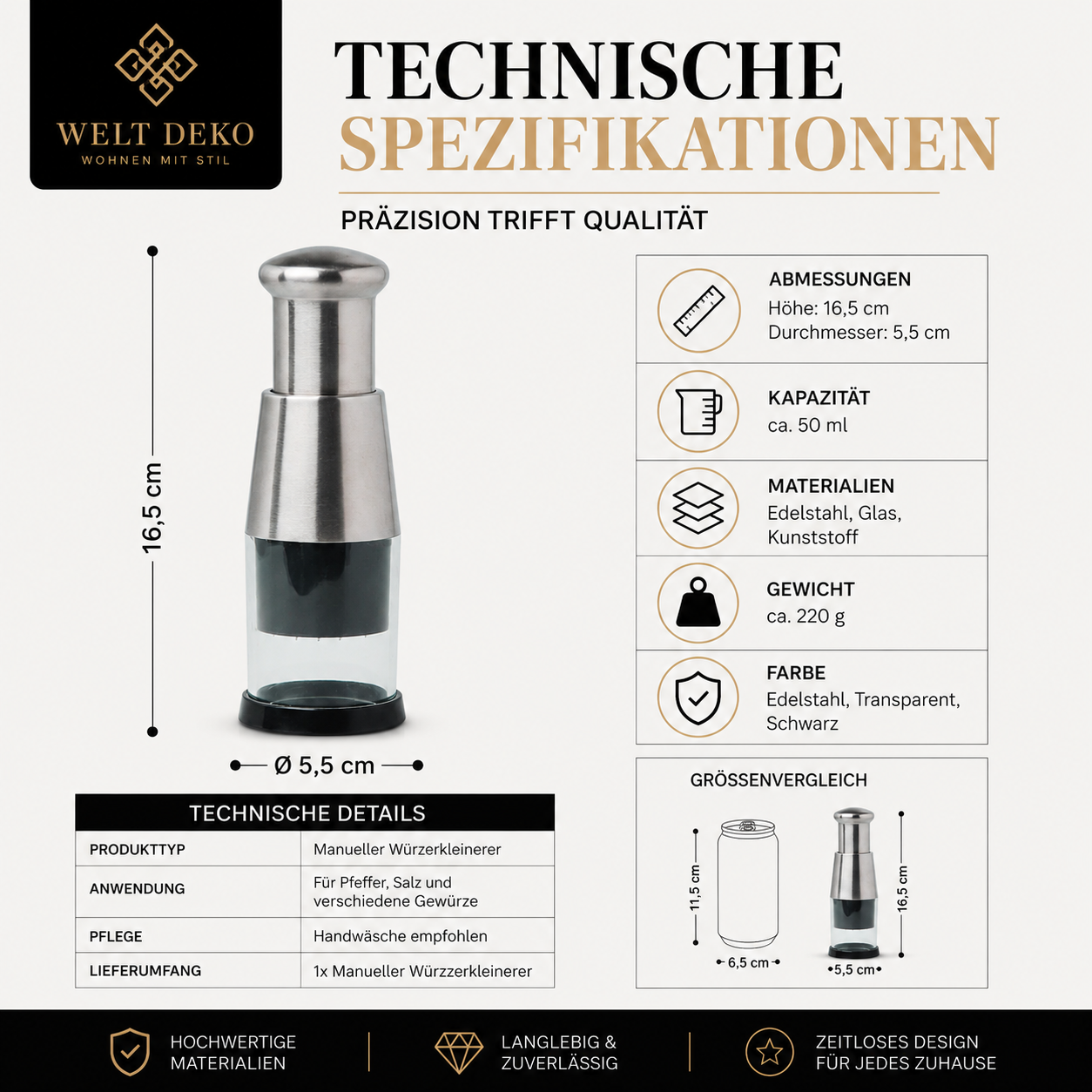 2-in-1 Knoblauchpresse & Mini Zerkleinerer aus Edelstahl