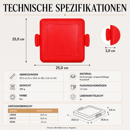 Mikrowellen Sandwich Maker – Knusprige Toasties in Minuten
