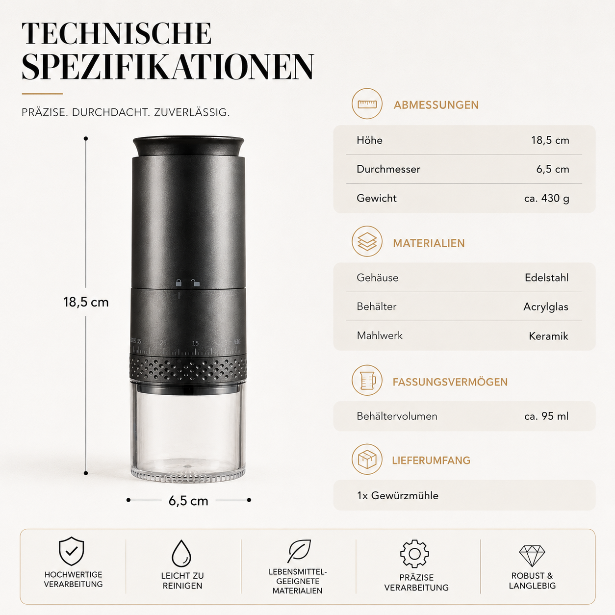 Elektrische Kaffeemühle mit USB – Frischer Kaffee überall