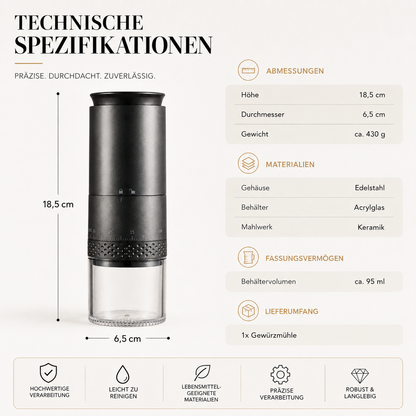 Elektrische Kaffeemühle mit USB – Frischer Kaffee überall