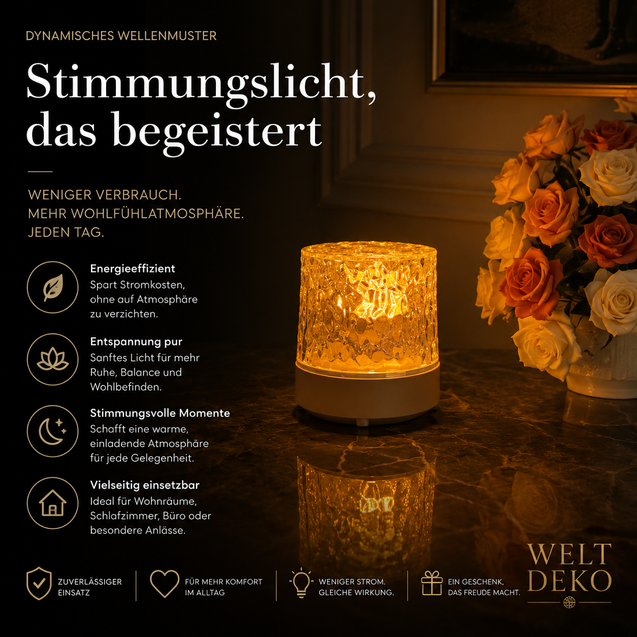 Wasserwellen LED Lampe – Entspannendes Ambient Licht