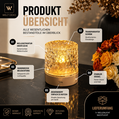 Wasserwellen LED Lampe – Entspannendes Ambient Licht