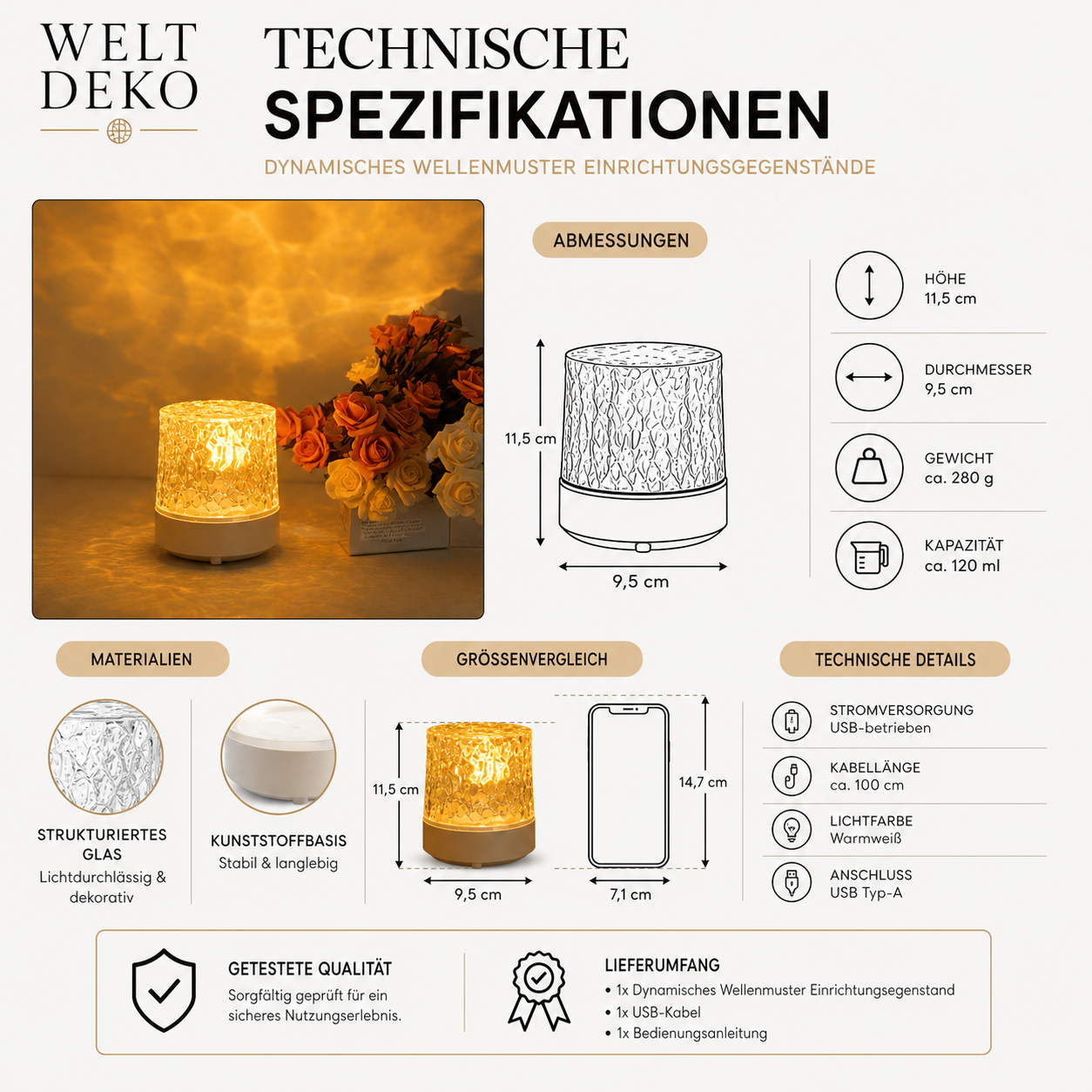 Wasserwellen LED Lampe – Entspannendes Ambient Licht