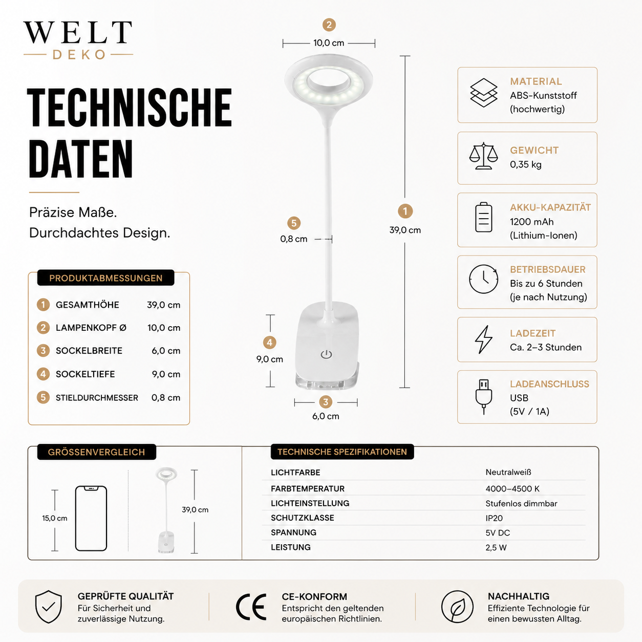 Flexible LED-Klemmleuchte – Dimmbar per Touch & Wiederaufladbar