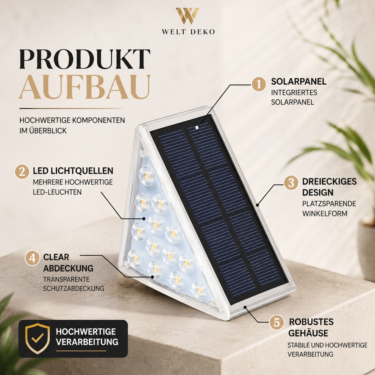 Solar LED Treppenlicht 2er Satz – Sicher & stilvoll beleuchtet