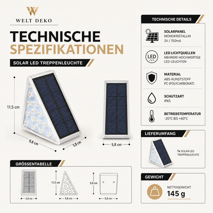 Solar LED Treppenlicht 2er Satz – Sicher & stilvoll beleuchtet