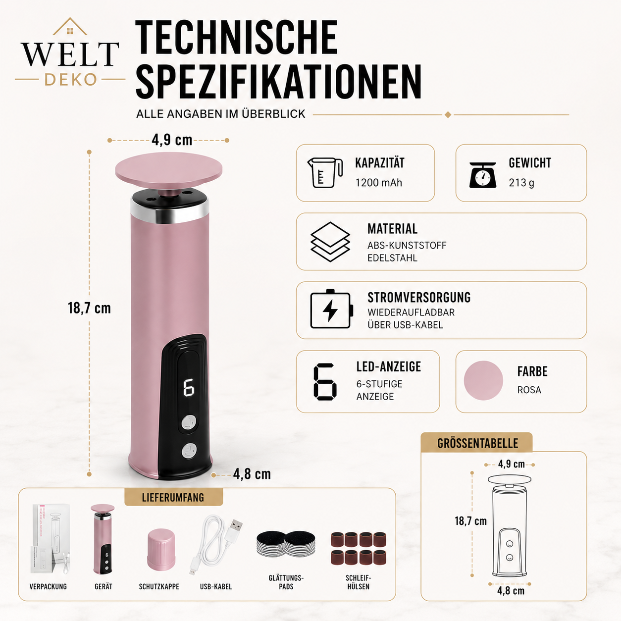 Elektrischer Hornhautentferner 2-in-1 für glatte Füße