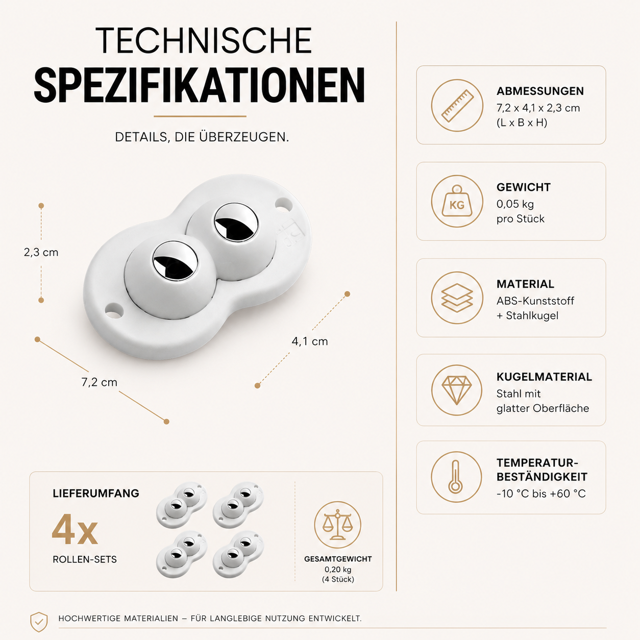 Selbstklebende Mini Möbelrollen – 360° flexibel & stark