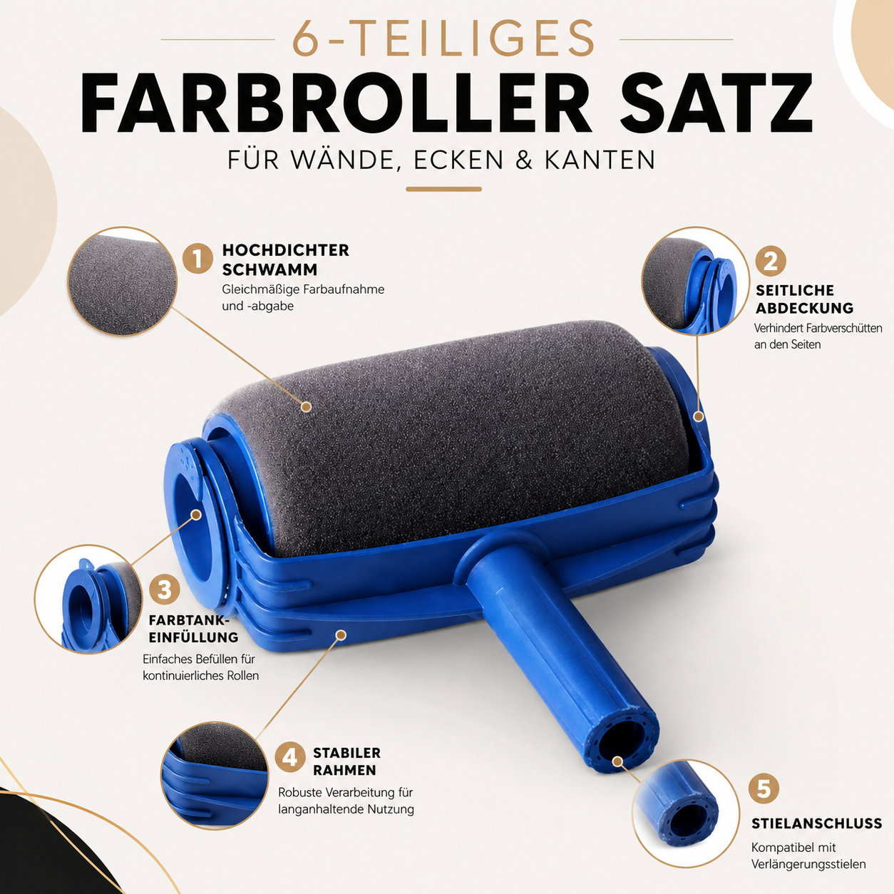 6-teiliges Farbroller-Set für Wände, Ecken & Kanten