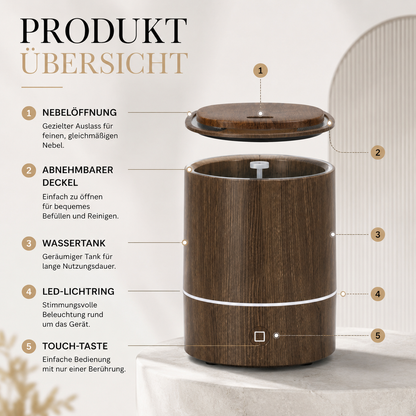 125ml Aroma Diffuser with LED Licht & Ultrasonic Mist