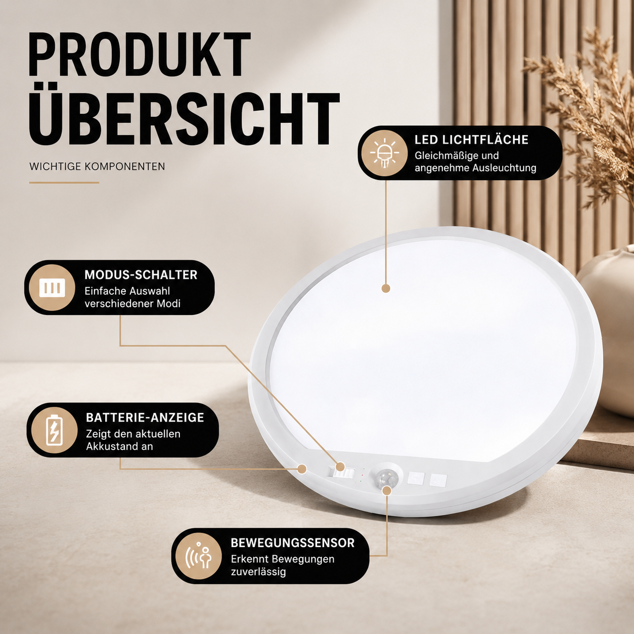 Kabellose LED-Deckenleuchte mit Bewegungsmelder und Fernbedienung