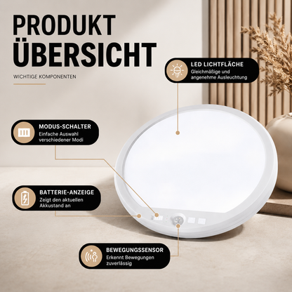Kabellose LED-Deckenleuchte mit Bewegungsmelder und Fernbedienung