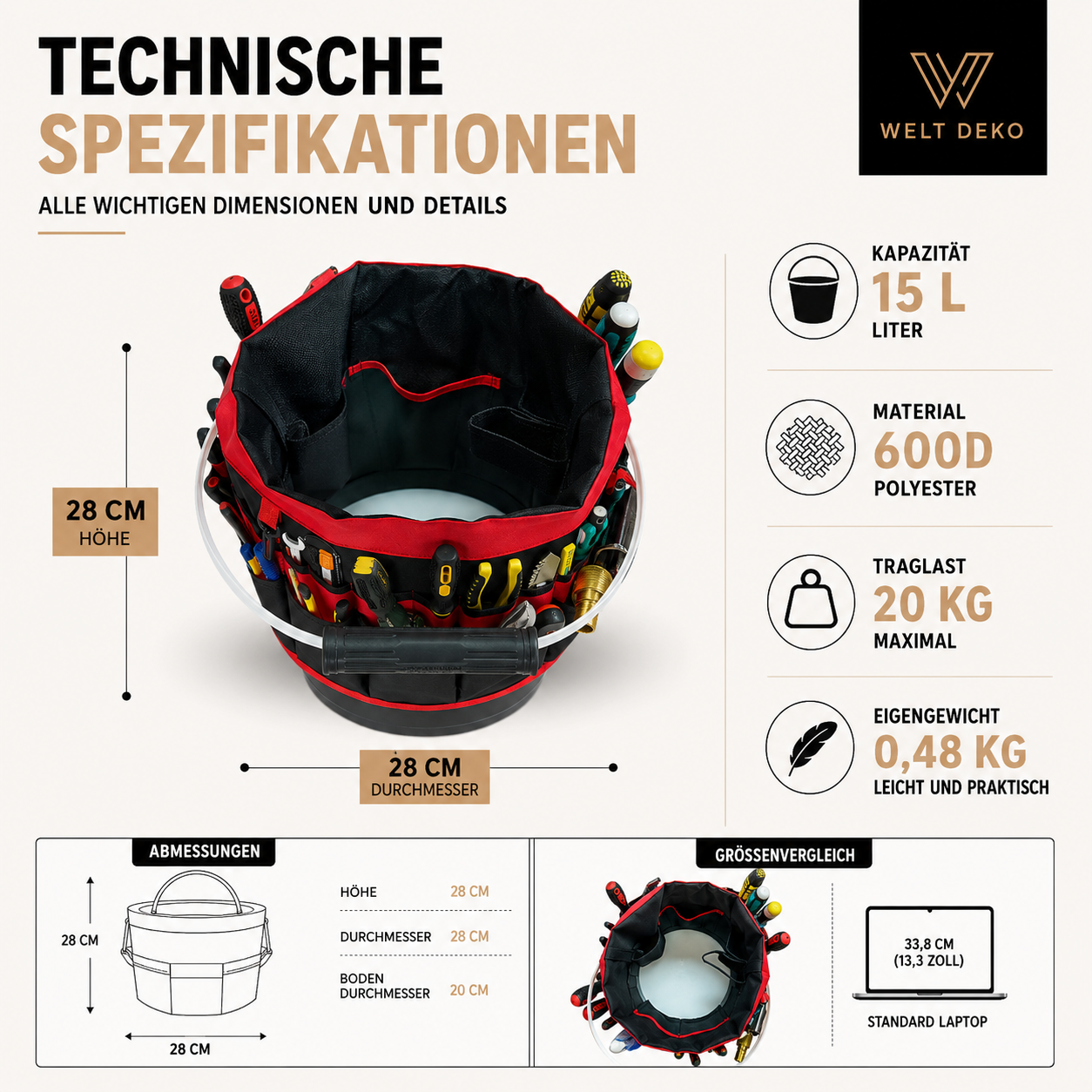 Robust Eimer Werkzeug Tasche mit vielen Werkzeugfächern