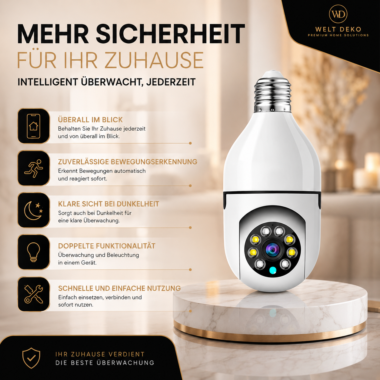 4MP WiFi Bulb Kamera mit Nachtsicht & Bewegungsmelder