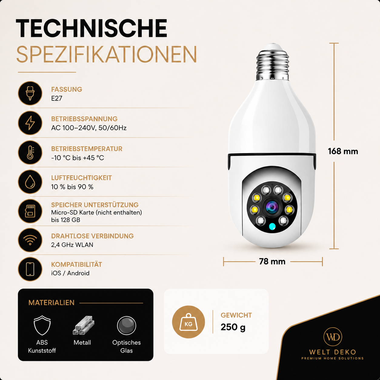 4MP WiFi Bulb Kamera mit Nachtsicht & Bewegungsmelder