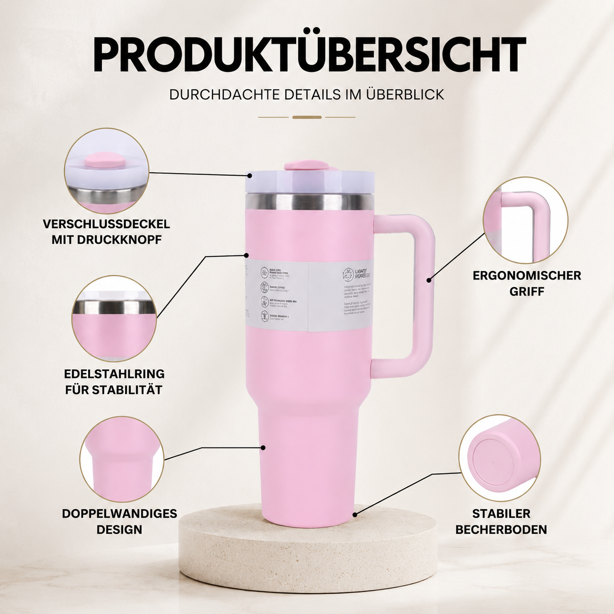 40oz Edelstahl Thermobecher mit Strohhalm & Griff