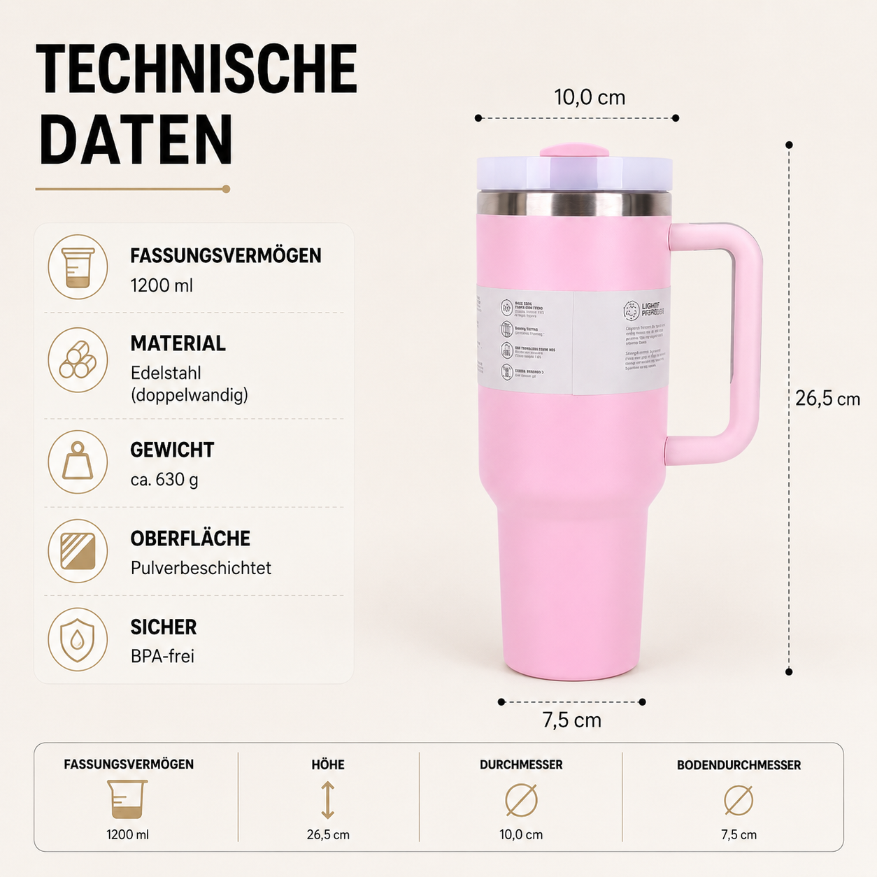 40oz Edelstahl Thermobecher mit Strohhalm & Griff