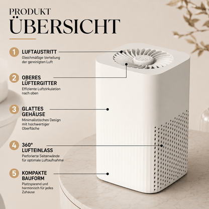 Tragbar HEPA Luft Purifier für Reinigerin & Frischer Innenbereich Luft