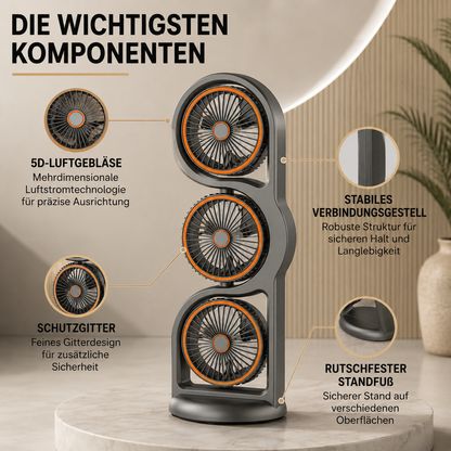 Tragbarer USB Ventilator mit 3 Köpfen & 5 Stufen Kühlung