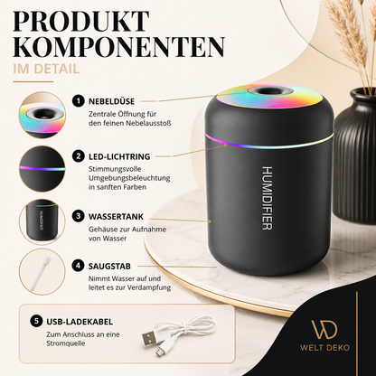 Kompakter USB-Luftbefeuchter mit LED-Beleuchtung – Für Zuhause & Auto