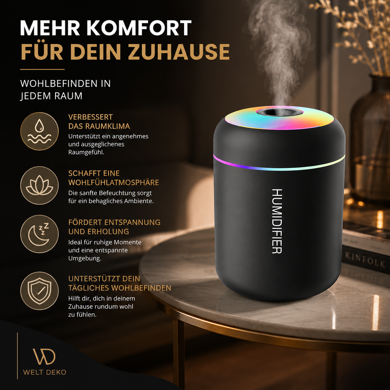 Kompakter USB-Luftbefeuchter mit LED-Beleuchtung – Für Zuhause & Auto