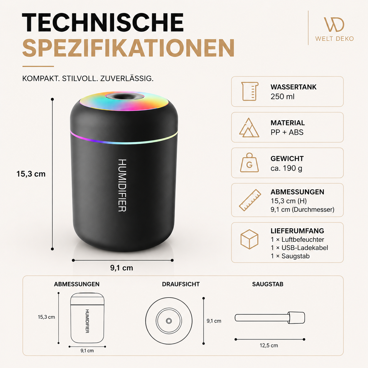 Kompakter USB-Luftbefeuchter mit LED-Beleuchtung – Für Zuhause & Auto