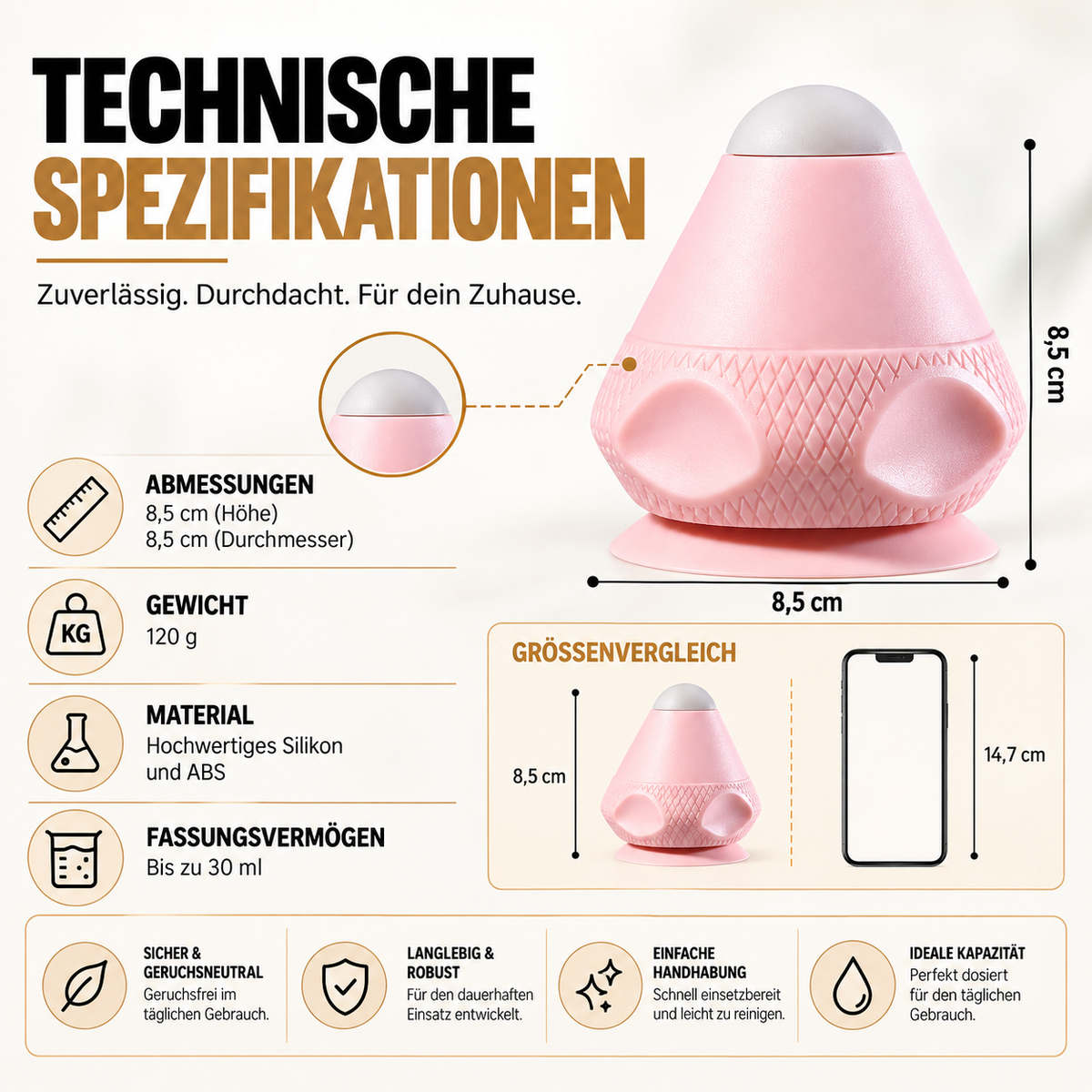 Elektrischer Massageball mit Wärme & Vibration – Tiefenentspannung