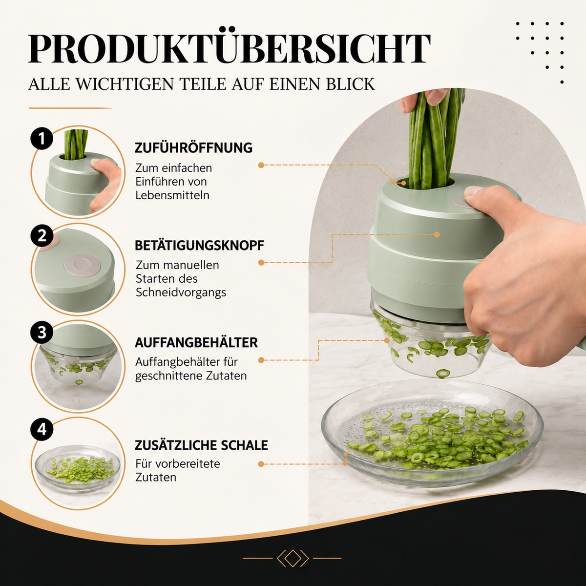 Elektrischer Mini-Lebensmittelzerkleinerer – Schnell & effizient zerkleinern