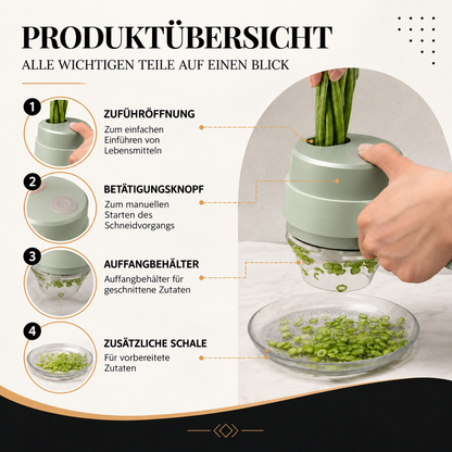 Elektrischer Mini-Lebensmittelzerkleinerer – Schnell & effizient zerkleinern