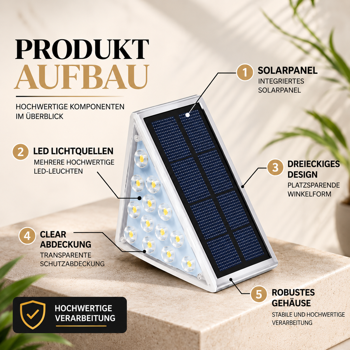 Solar LED Treppenlicht 2er Satz – Sicher & stilvoll beleuchtet