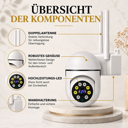 1080P WLAN Außenkamera mit Nachtsicht & App-Steuerung