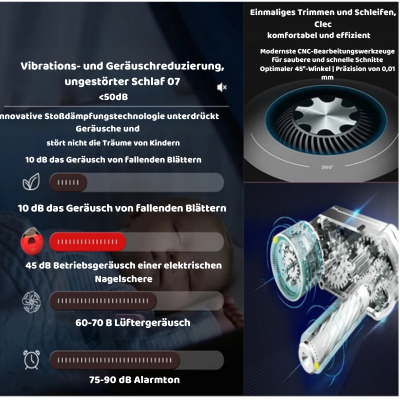 Intelligenter elektrischer Nagelknipser mit Anti-Splitter-System