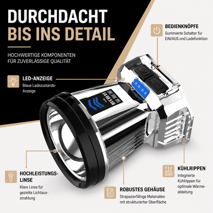 Detailaufnahme der hochwertigen LED-Taschenlampe mit präzisem Aluminiumgehäuse