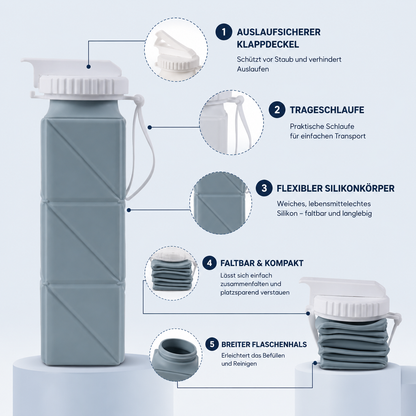 Übersicht der Bestandteile und Funktionen der faltbaren Silikon-Trinkflasche.