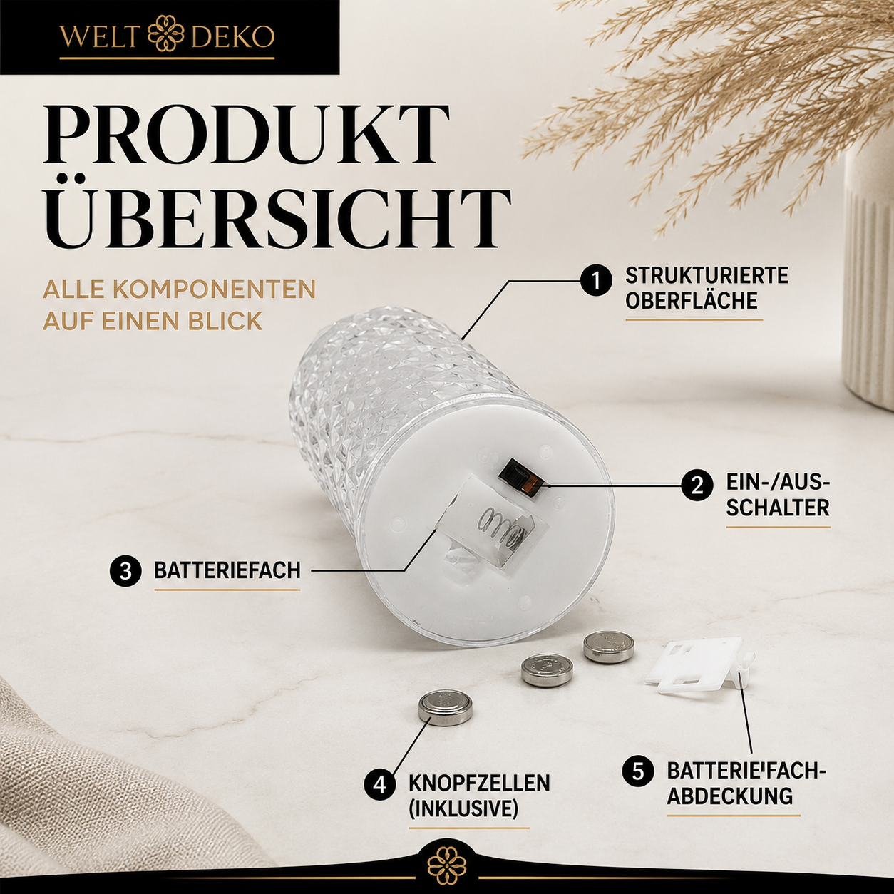 Elegante LED-Kerze im Kristall-Design mit strukturierter Oberfläche, Ein-/Aus-Schalter und Batteriebetrieb. Ideal für eine stimmungsvolle Dekoration ohne offenes Feuer.