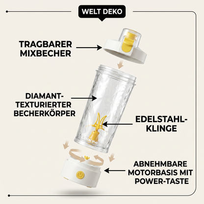 Hand hält den elektrischen Protein Shaker mit Darstellung der Mixfunktion und USB-Aufladung