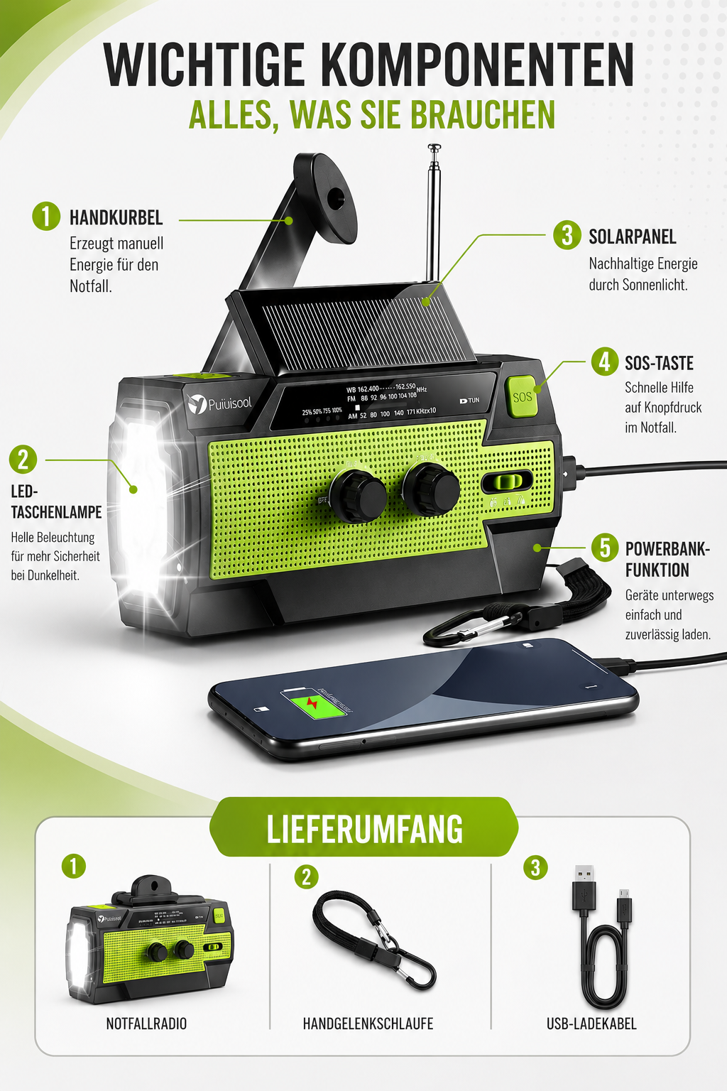 Verpackung und Lieferumfang des Solar-Notfallradios mit Zubehör und Bedienungsanleitung