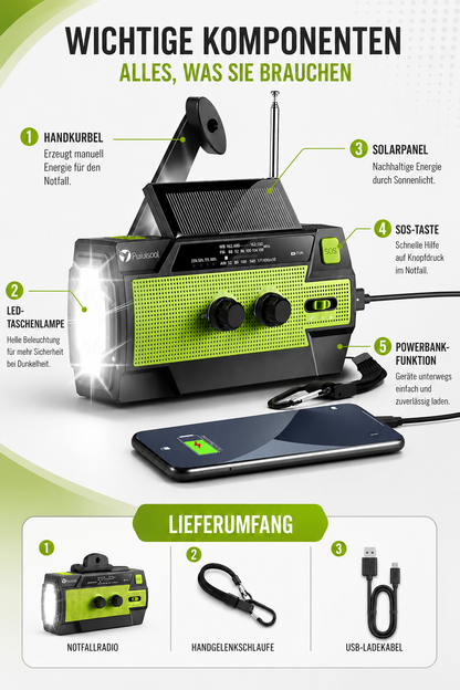 Verpackung und Lieferumfang des Solar-Notfallradios mit Zubehör und Bedienungsanleitung
