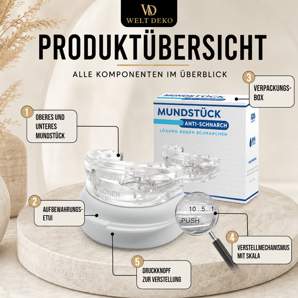 Übersicht aller wichtigen Komponenten des Anti-Schnarch-Mundstücks mit Aufbewahrungsbox, Verstellmechanismus und Verpackung für eine einfache und komfortable Anwendung.