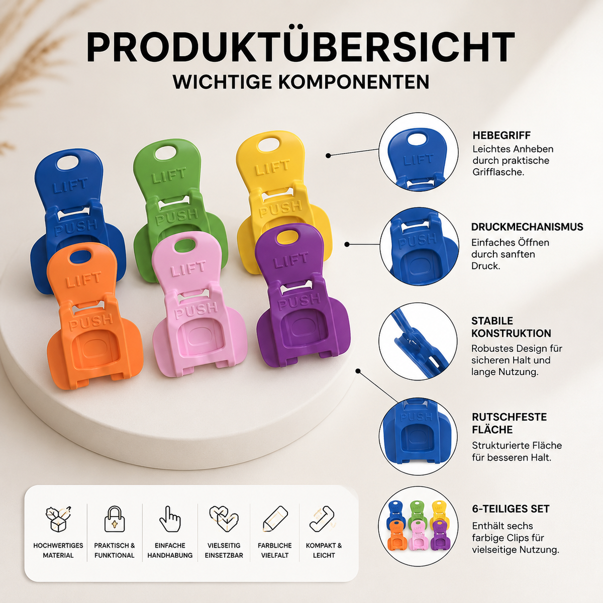 Übersicht der Funktionen und Farbvarianten des Dosenöffners mit Verschluss